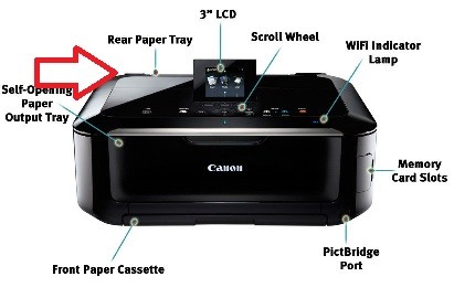 How Do I Load 4x6 Paper | Canon PIXMA MG5320 Support