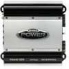 Get support for Jensen POWER400 - Amplifier