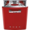 Troubleshooting, manuals and help for Smeg STFABURD