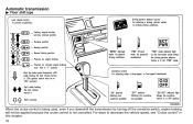 1997 toyota avalon owners manual pdf #4