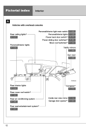 2011 Toyota Sienna Service Manual