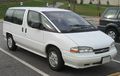 1996 Chevrolet Lumina Minivan Support - Support Question