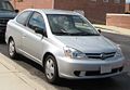 2005 Toyota Echo Support - Support Question