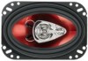 Troubleshooting, manuals and help for Boss Audio CH4630
