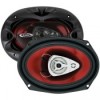 Get support for Boss Audio CH6930