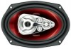 Get support for Boss Audio CH6950