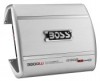 Boss Audio CXXD3800 New Review
