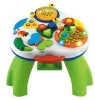 Troubleshooting, manuals and help for Chicco 70690 - Talking Garden Activity Table Centers