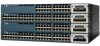 Cisco WS-C3560X-48PF-S New Review