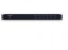 CyberPower PDU15B6F12R New Review
