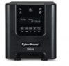 Troubleshooting, manuals and help for CyberPower PR750LCDN