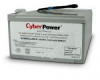 Troubleshooting, manuals and help for CyberPower RB12120X2A
