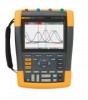 Troubleshooting, manuals and help for Fluke 190-104/AM