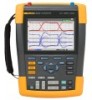 Troubleshooting, manuals and help for Fluke 190-202/AM