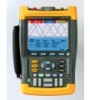 Troubleshooting, manuals and help for Fluke 196C