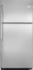 Get support for Frigidaire FFHT2117LS