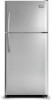 Frigidaire FGHT2146KF New Review