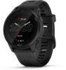 Troubleshooting, manuals and help for Garmin Forerunner 945/945 LTE