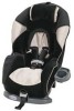 Graco 8C09PTI2 New Review