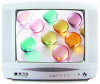 Troubleshooting, manuals and help for Haier CTV-14SF22