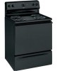 Hotpoint RB525DDBB New Review