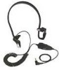 Troubleshooting, manuals and help for Jensen JHW220 - Headphones - In-ear ear-bud