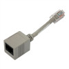 Get support for Lantronix Cable rolled serial adapter