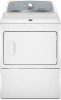 Maytag MEDX5SPAW New Review