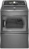 Maytag MGDX700AG New Review