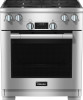 Troubleshooting, manuals and help for Miele HR 1724-3 G DF