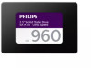 Get support for Philips FM96SS130B