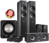 Troubleshooting, manuals and help for Polk Audio Reserve R600 Gold System