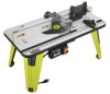 Ryobi A25RT02G Support Question