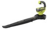 Ryobi RY40410A Support Question