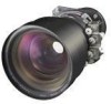 Troubleshooting, manuals and help for Sanyo LNS-W06 - Wide-angle Zoom Lens