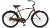 Troubleshooting, manuals and help for Schwinn Chester