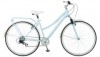 Troubleshooting, manuals and help for Schwinn Network Women s