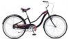 Troubleshooting, manuals and help for Schwinn Sprite 24