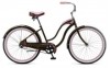 Troubleshooting, manuals and help for Schwinn Sprite Deluxe