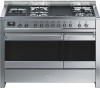 Troubleshooting, manuals and help for Smeg A3XU7