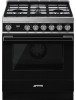 Troubleshooting, manuals and help for Smeg CPF30UGGBL