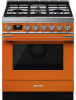 Troubleshooting, manuals and help for Smeg CPF30UGMOR