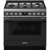 Troubleshooting, manuals and help for Smeg CPF36UGGAN
