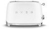 Get support for Smeg TSF01WHMUS