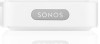 Sonos Dock New Review
