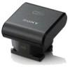 Sony ADP-WL1M New Review