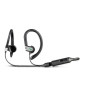 Get support for Sony Ericsson Active Stereo Headphones HPM66
