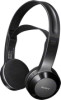Sony MDR-IF245R New Review