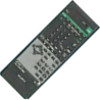 Get support for Sony RM-P341 - Remote Commander