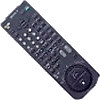 Troubleshooting, manuals and help for Sony RM-TV102D - Remote Commander